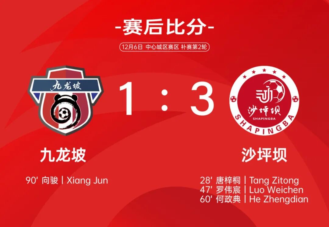 渝超联赛12月6日比赛战报1.jpg