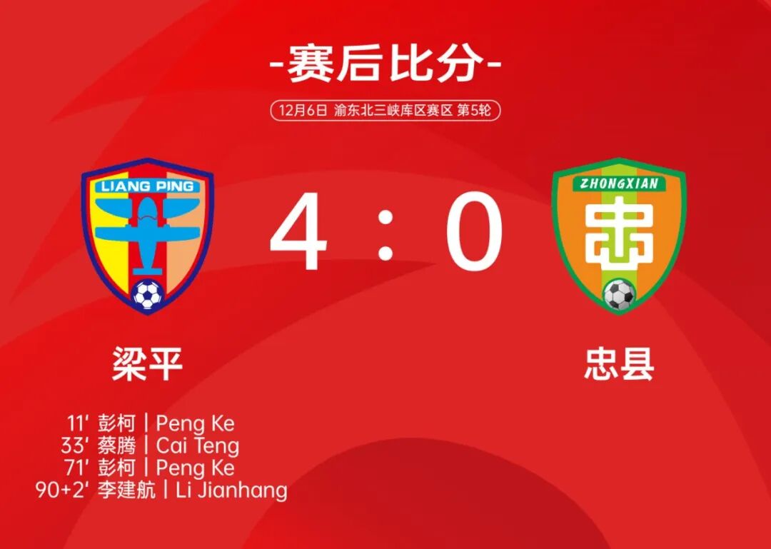 渝超联赛12月6日比赛战报10.jpg