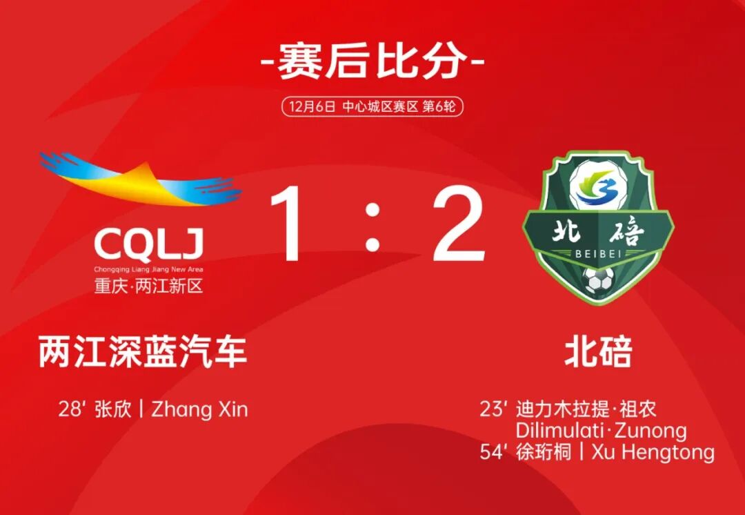 渝超联赛12月6日比赛战报17.jpg