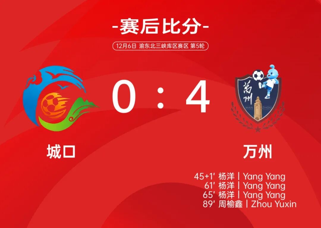 渝超联赛12月6日比赛战报26.jpg